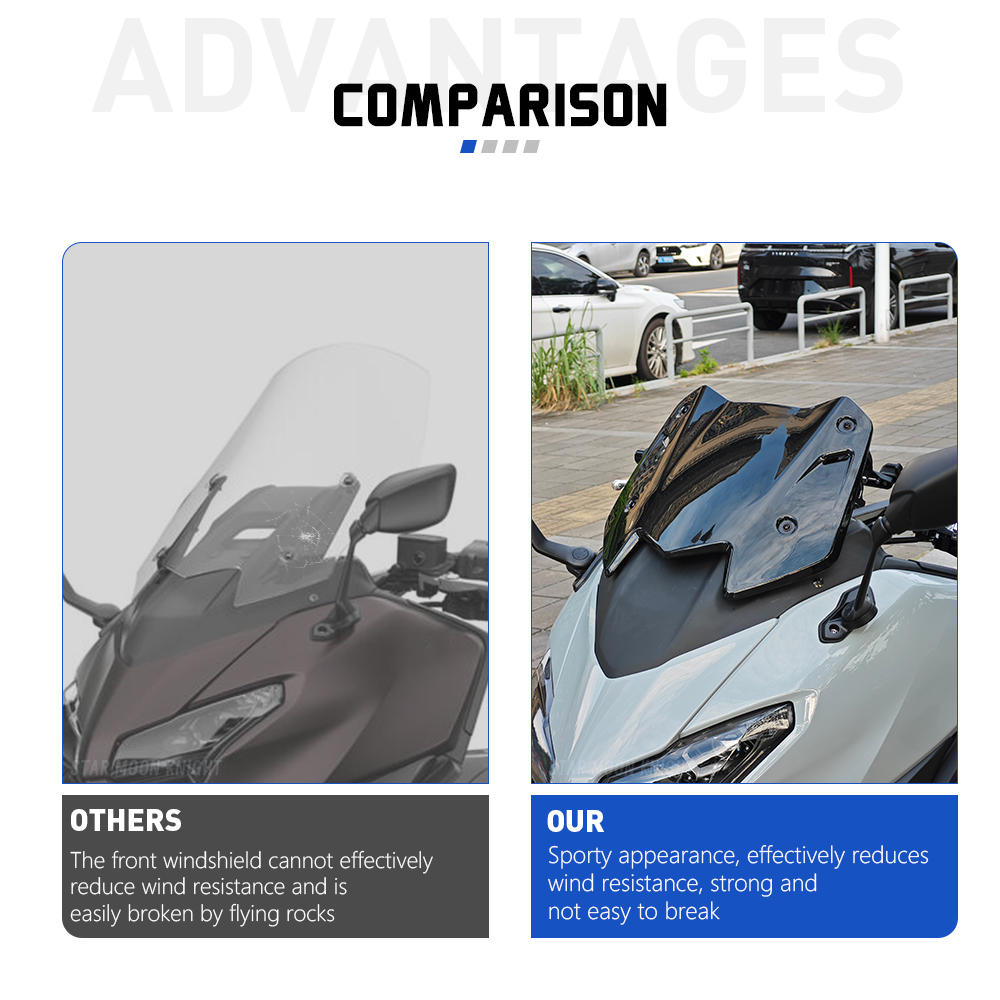 For YAMAHA T-MAX 560 ABS TMAX5 - Tech Accessories 评论和价格