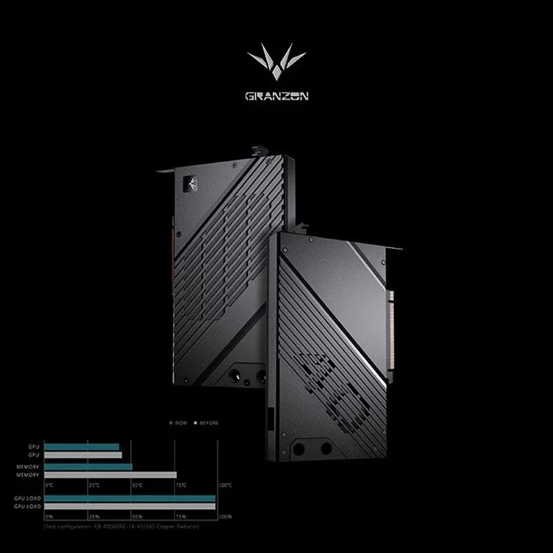 Granzon GPU Water Block for GA - Nvidia Vga Rtx 4080 评论和价格