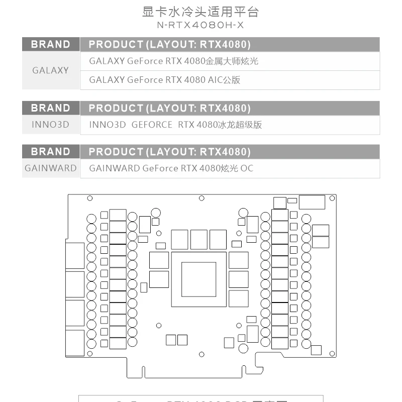 Bykski N-RTX4080H-X GPU Block  - Nvidia Vga Rtx 4080 评论和价格