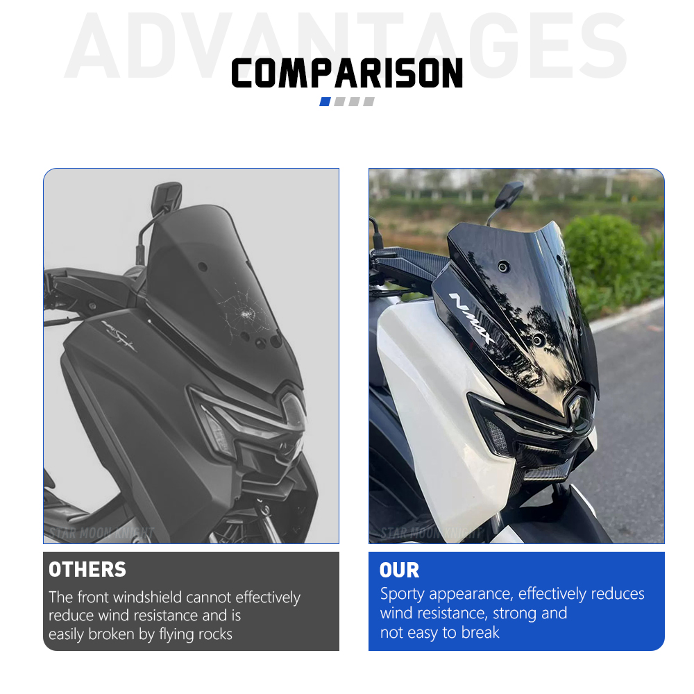 For Yamaha NMAX125 NMAX155 N M - Nmax Tech Max Accessories 评论和价格